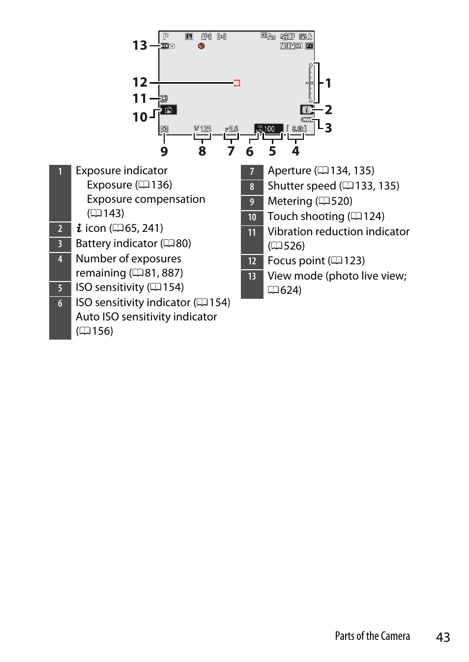 Nikon Z9 Mirrorless Camera User Manual | Page 43 / 914