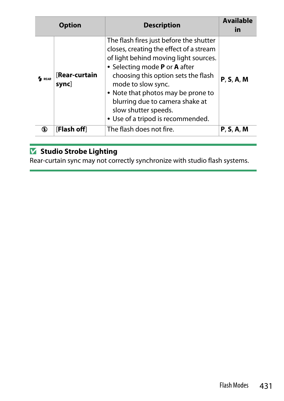 Nikon Z9 Mirrorless Camera User Manual | Page 431 / 914