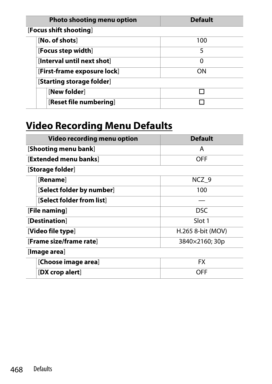 Video recording menu defaults | Nikon Z9 Mirrorless Camera User Manual | Page 468 / 914