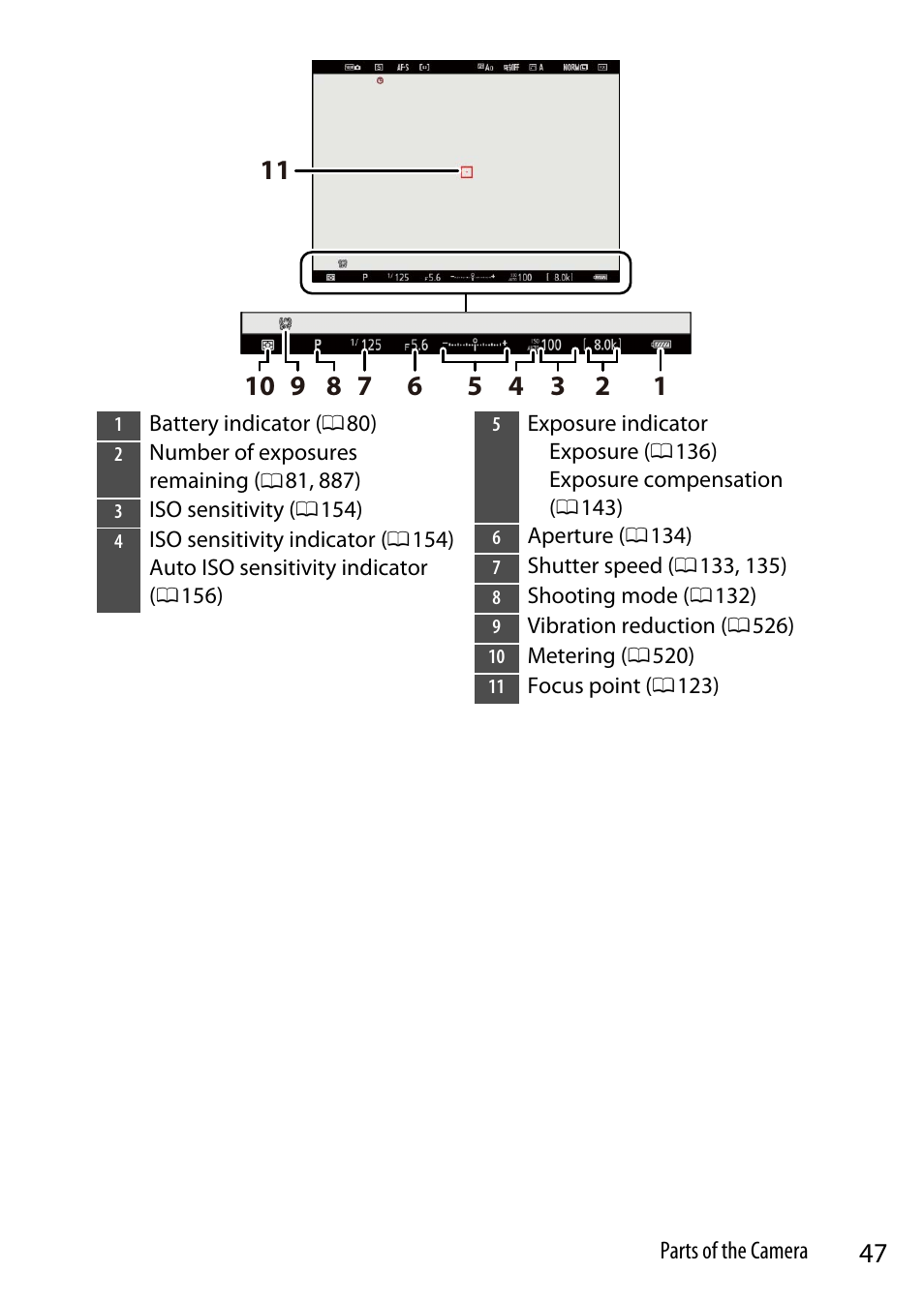 Nikon Z9 Mirrorless Camera User Manual | Page 47 / 914