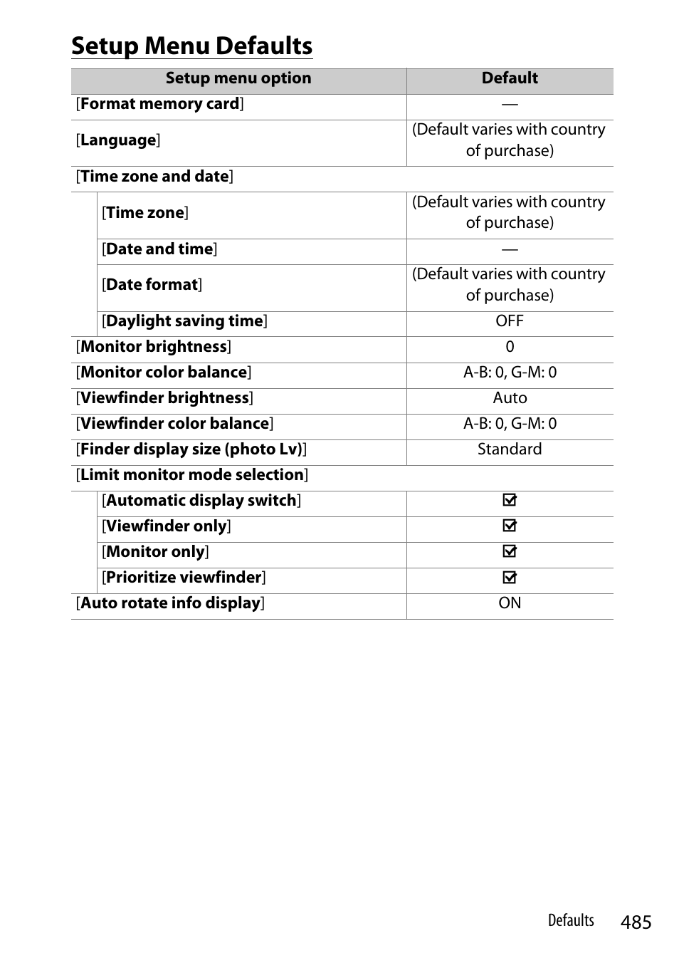 Setup menu defaults | Nikon Z9 Mirrorless Camera User Manual | Page 485 / 914
