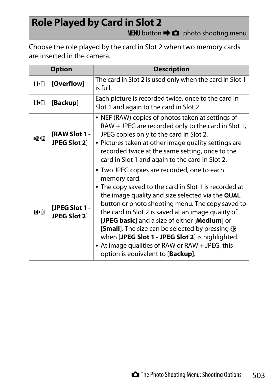 Role played by card in slot 2 | Nikon Z9 Mirrorless Camera User Manual | Page 503 / 914