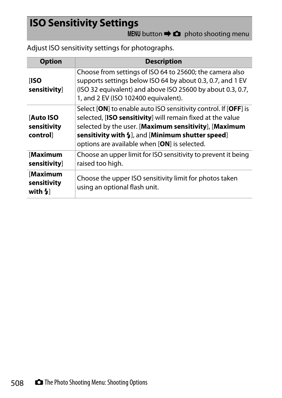 Iso sensitivity settings | Nikon Z9 Mirrorless Camera User Manual | Page 508 / 914