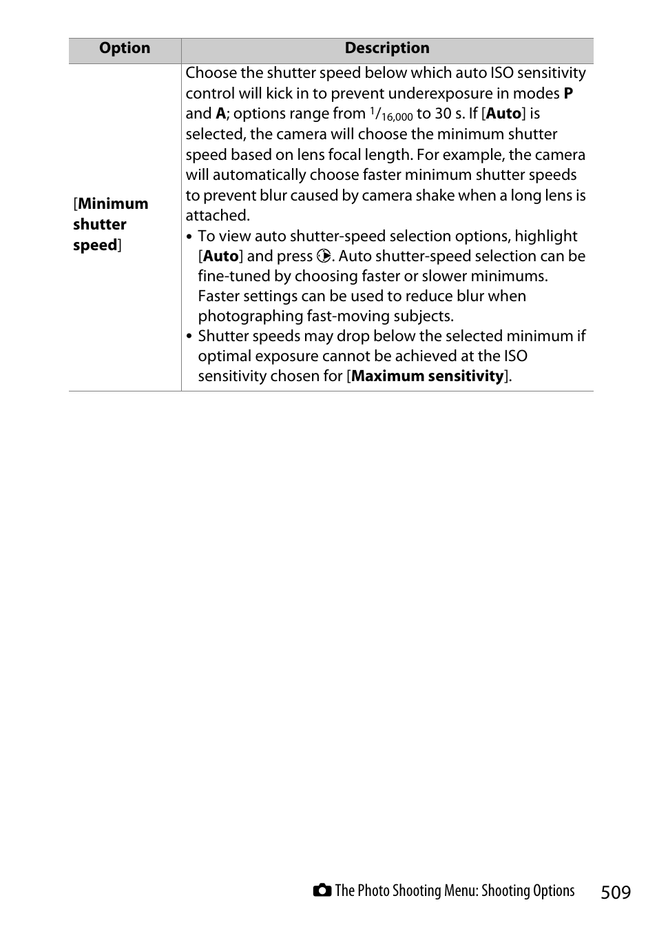 Nikon Z9 Mirrorless Camera User Manual | Page 509 / 914