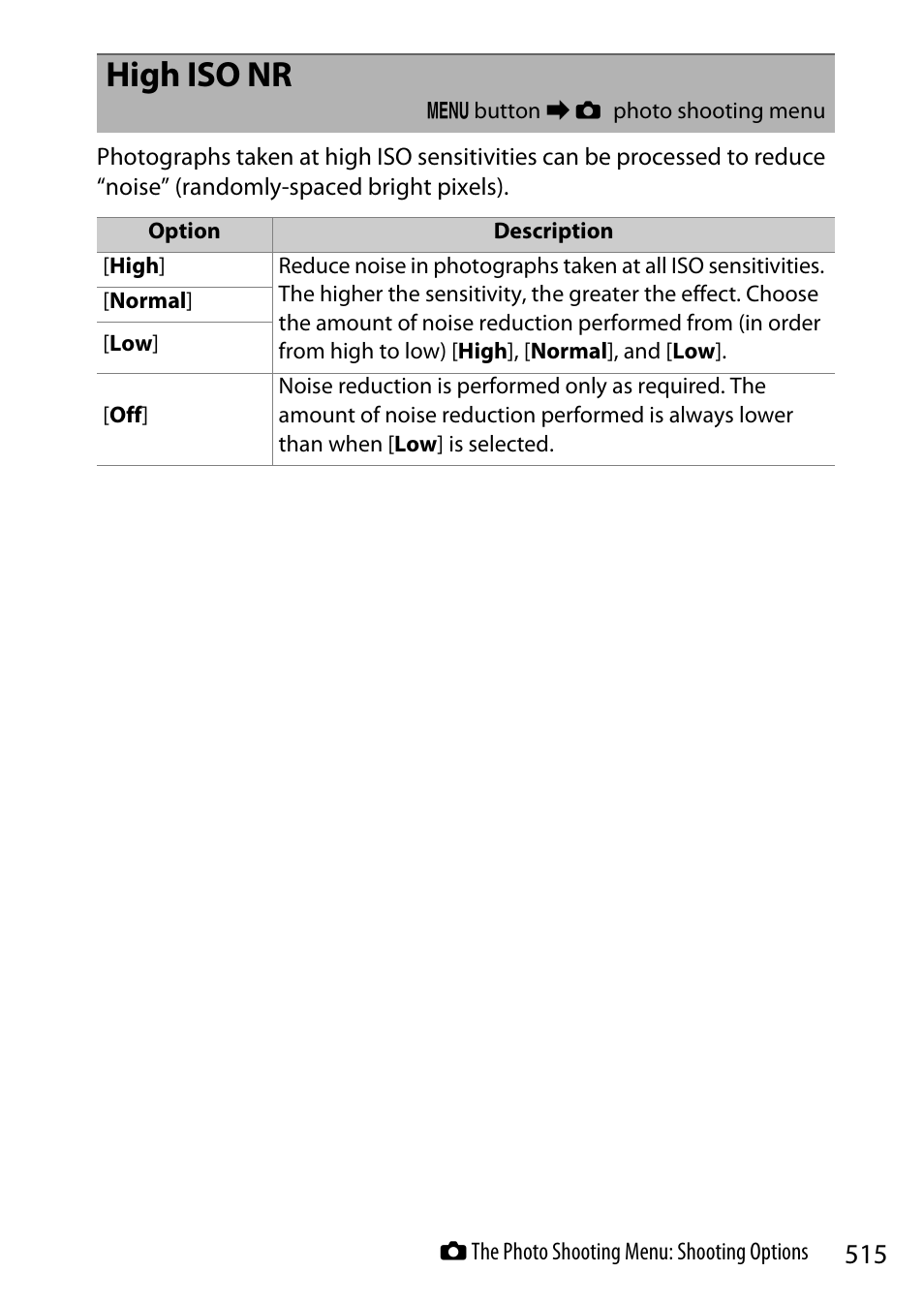 High iso nr | Nikon Z9 Mirrorless Camera User Manual | Page 515 / 914