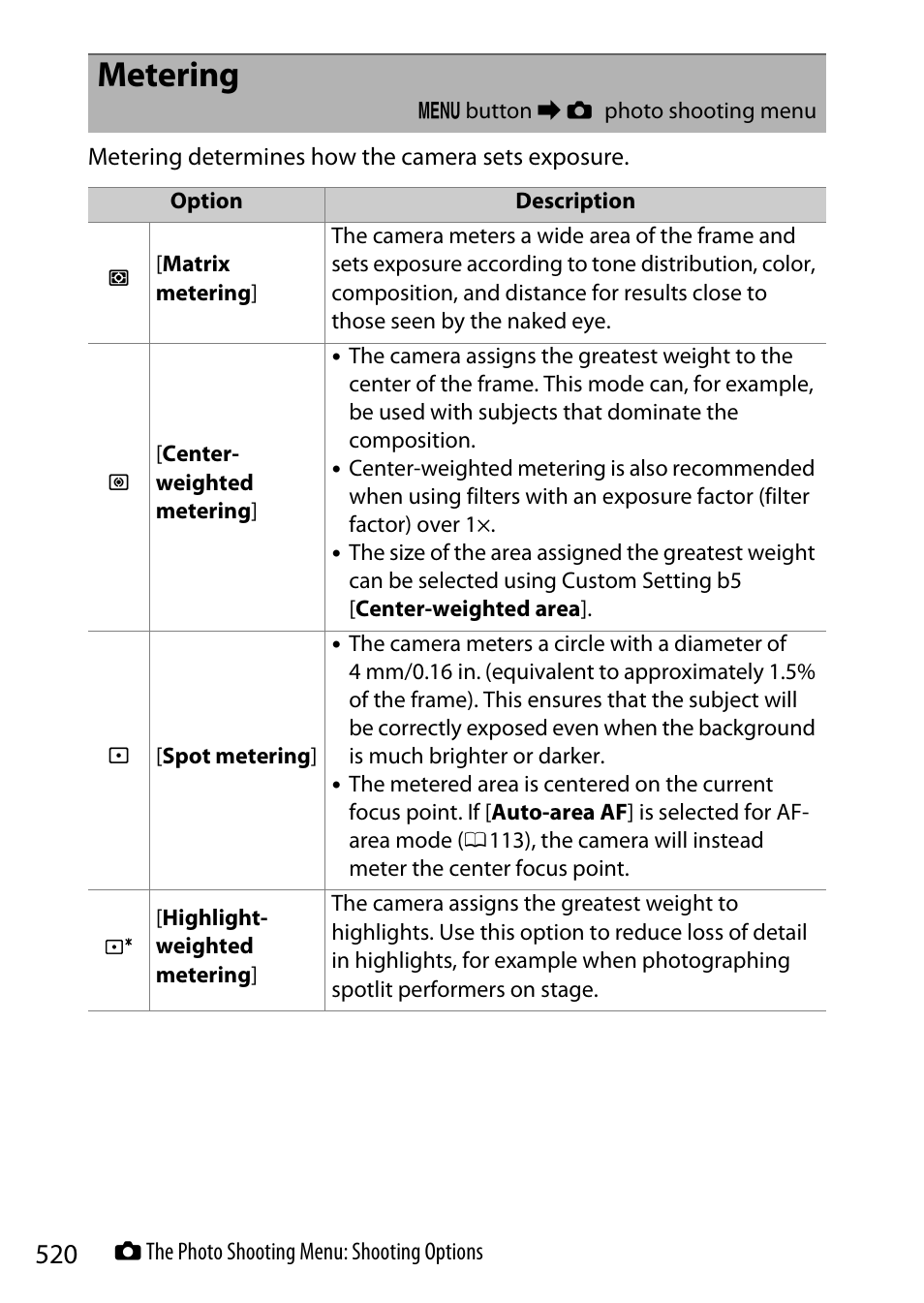 Metering, Ring | Nikon Z9 Mirrorless Camera User Manual | Page 520 / 914
