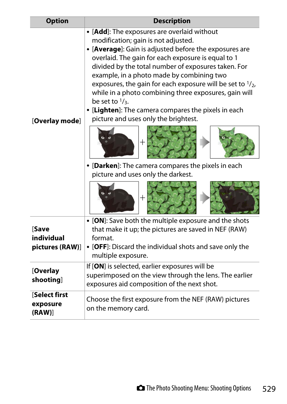 Nikon Z9 Mirrorless Camera User Manual | Page 529 / 914