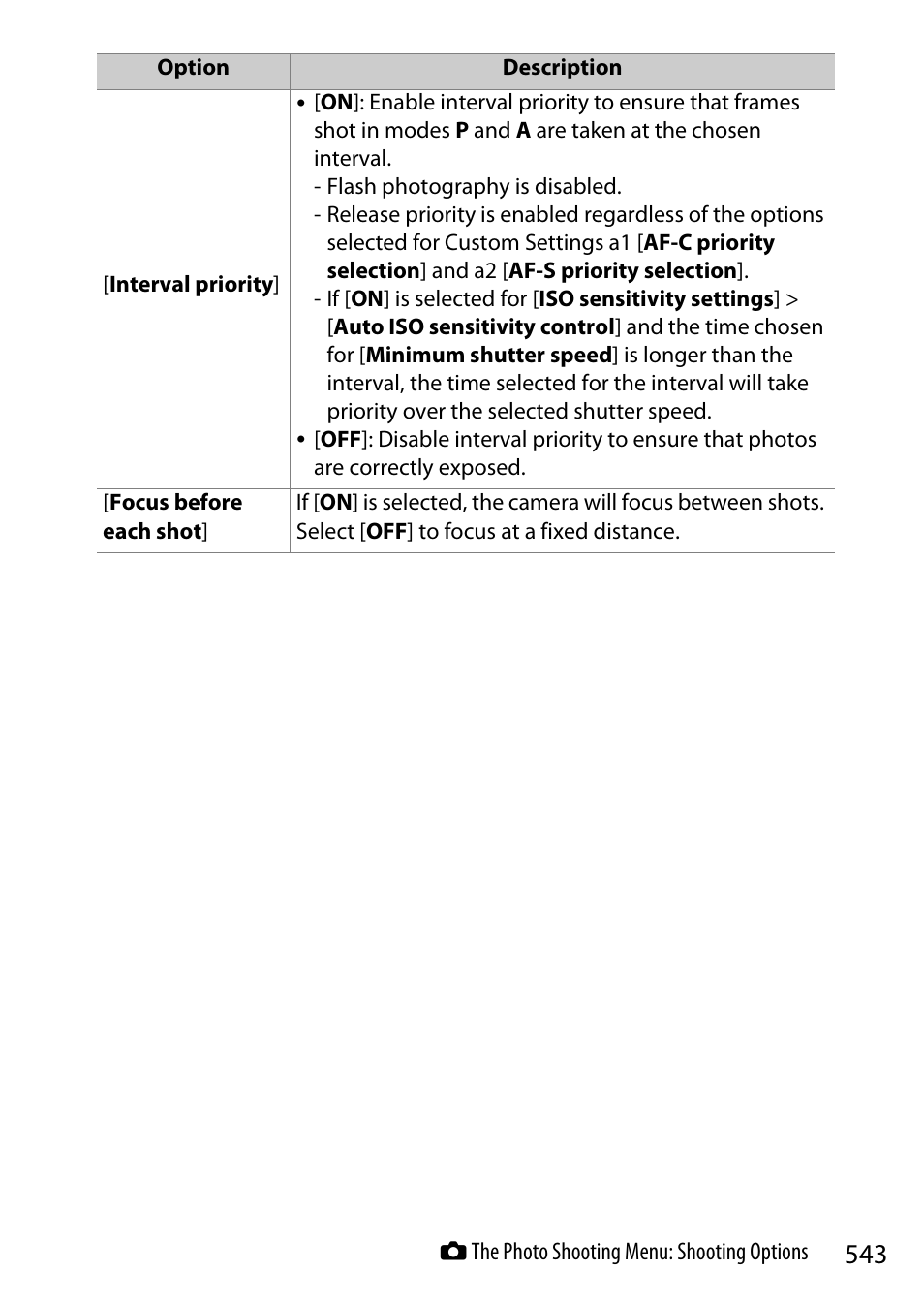 Nikon Z9 Mirrorless Camera User Manual | Page 543 / 914