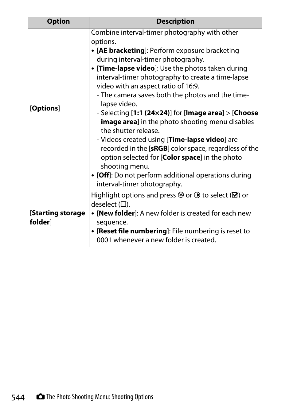 Nikon Z9 Mirrorless Camera User Manual | Page 544 / 914