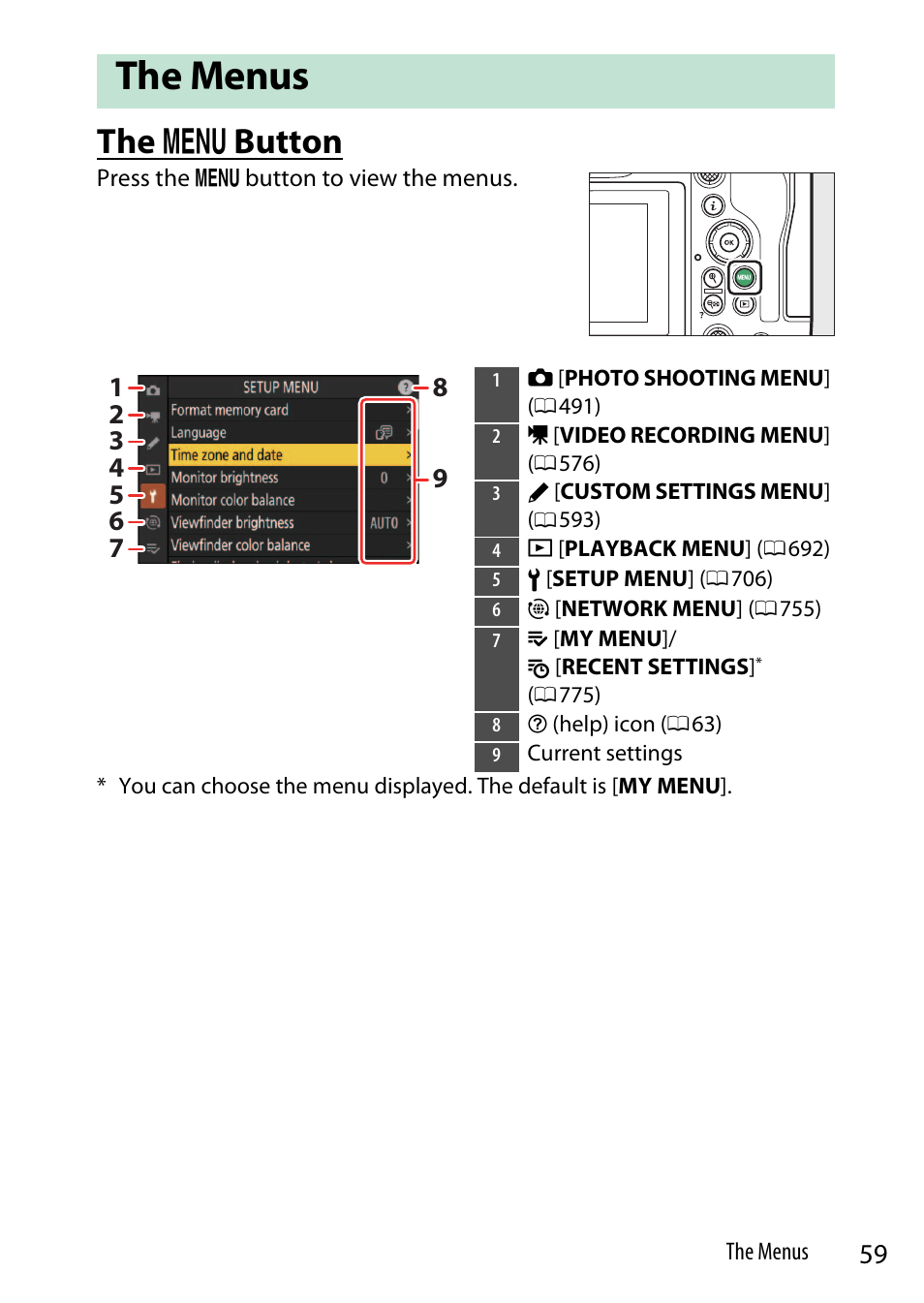 The menus, The menu button, The g button | Nikon Z9 Mirrorless Camera User Manual | Page 59 / 914