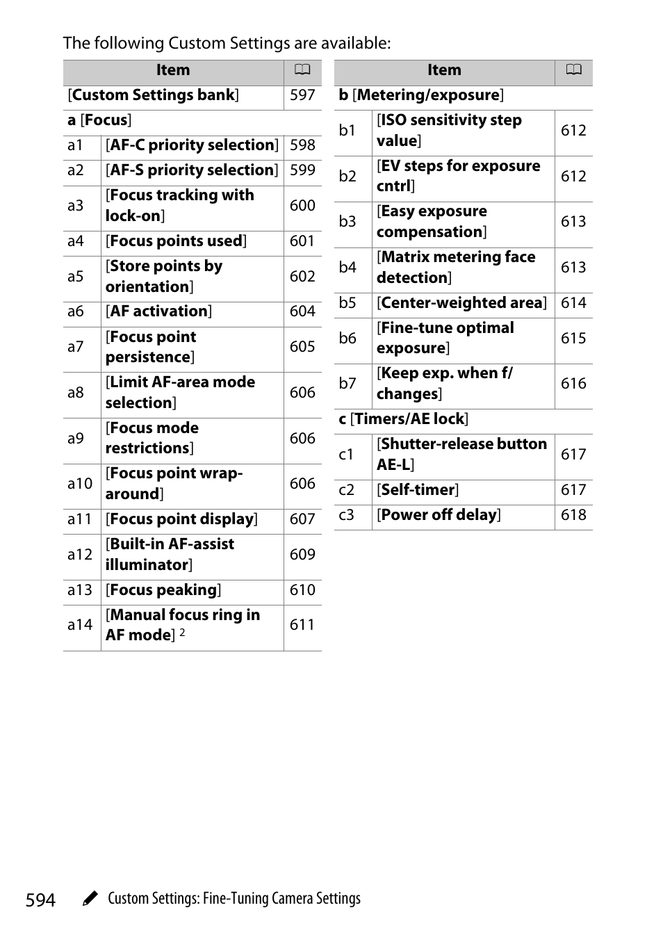 Nikon Z9 Mirrorless Camera User Manual | Page 594 / 914