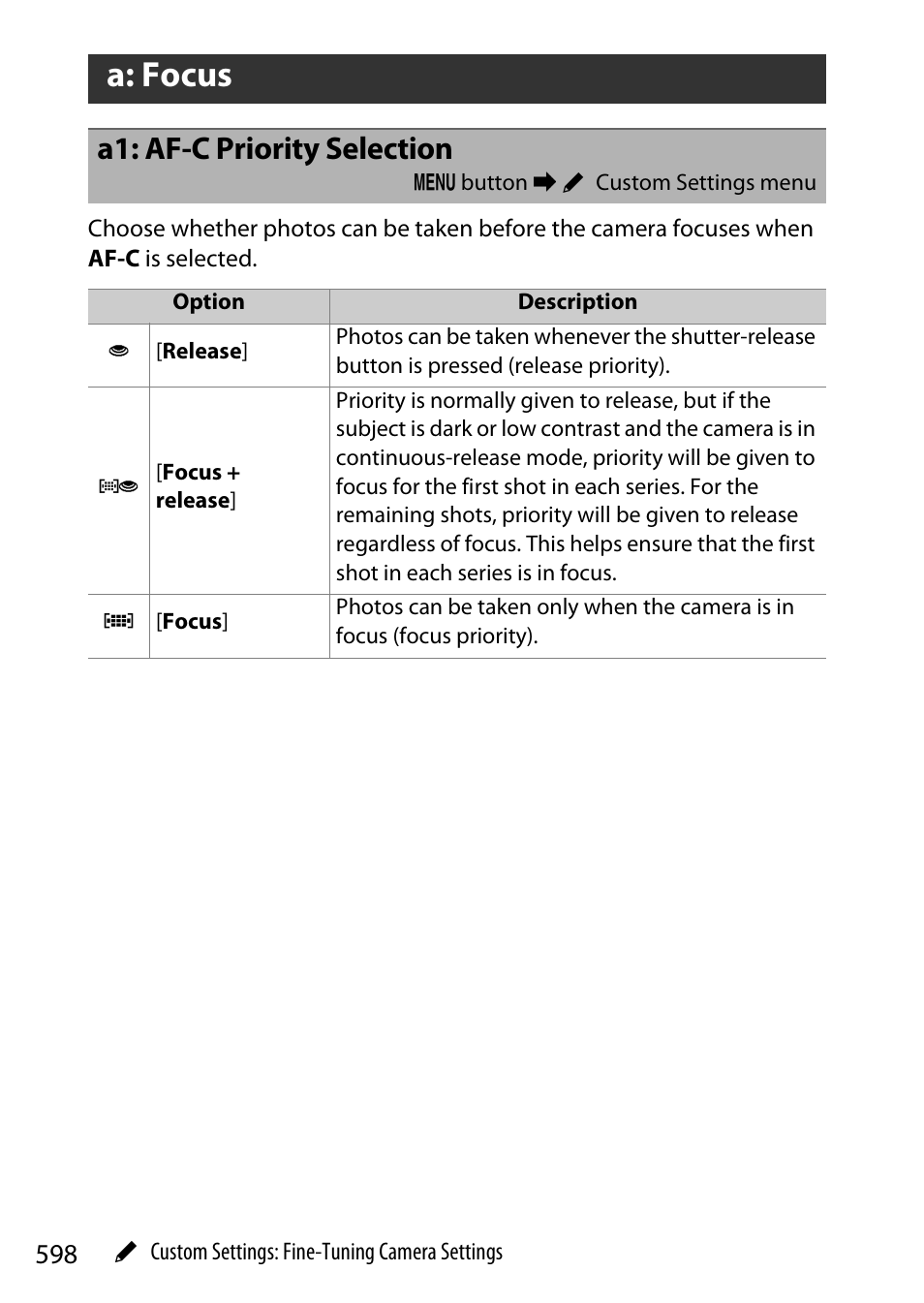 A: focus, A1: af-c priority selection | Nikon Z9 Mirrorless Camera User Manual | Page 598 / 914