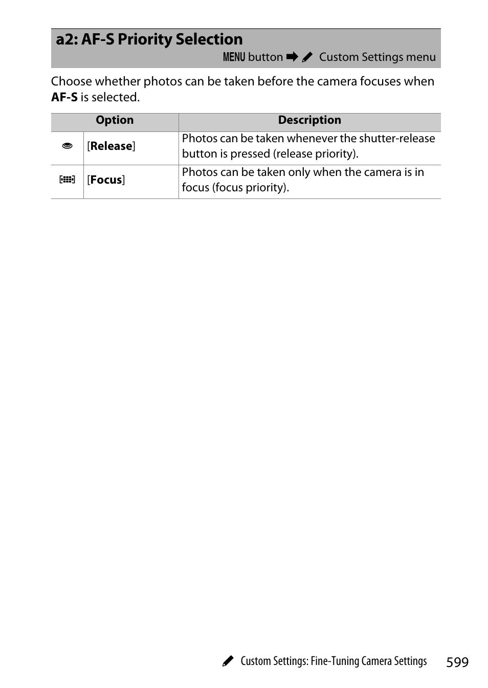 A2: af-s priority selection | Nikon Z9 Mirrorless Camera User Manual | Page 599 / 914