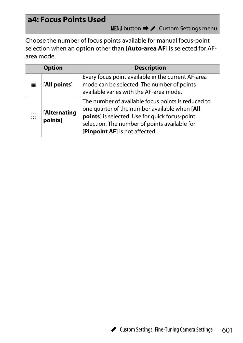 A4: focus points used | Nikon Z9 Mirrorless Camera User Manual | Page 601 / 914