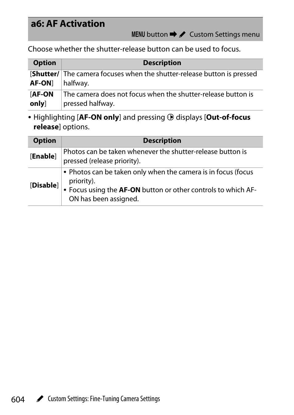 A6: af activation | Nikon Z9 Mirrorless Camera User Manual | Page 604 / 914