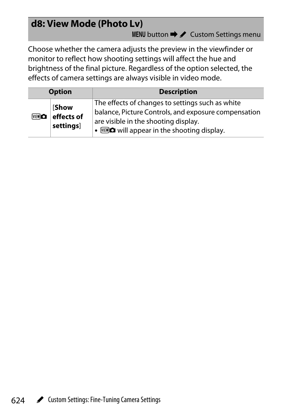 D8: view mode (photo lv) | Nikon Z9 Mirrorless Camera User Manual | Page 624 / 914