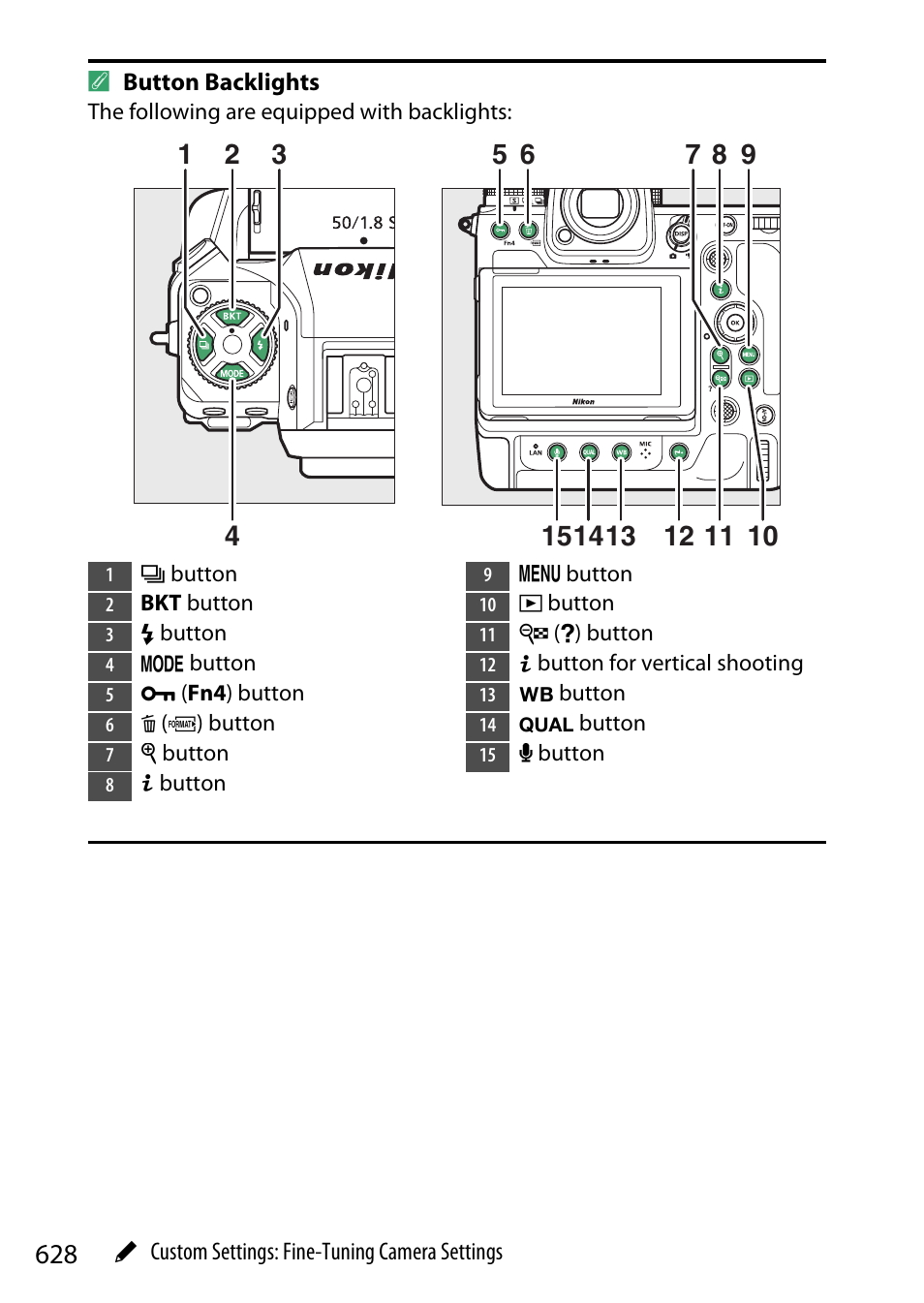 Nikon Z9 Mirrorless Camera User Manual | Page 628 / 914