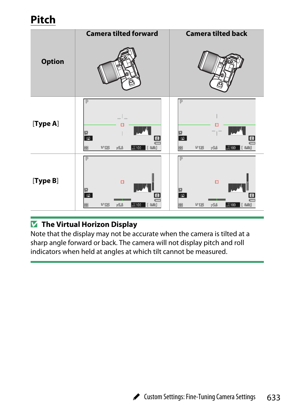 Pitch | Nikon Z9 Mirrorless Camera User Manual | Page 633 / 914