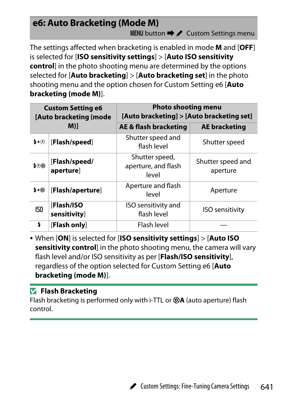 E6: auto bracketing (mode m) | Nikon Z9 Mirrorless Camera User Manual | Page 641 / 914