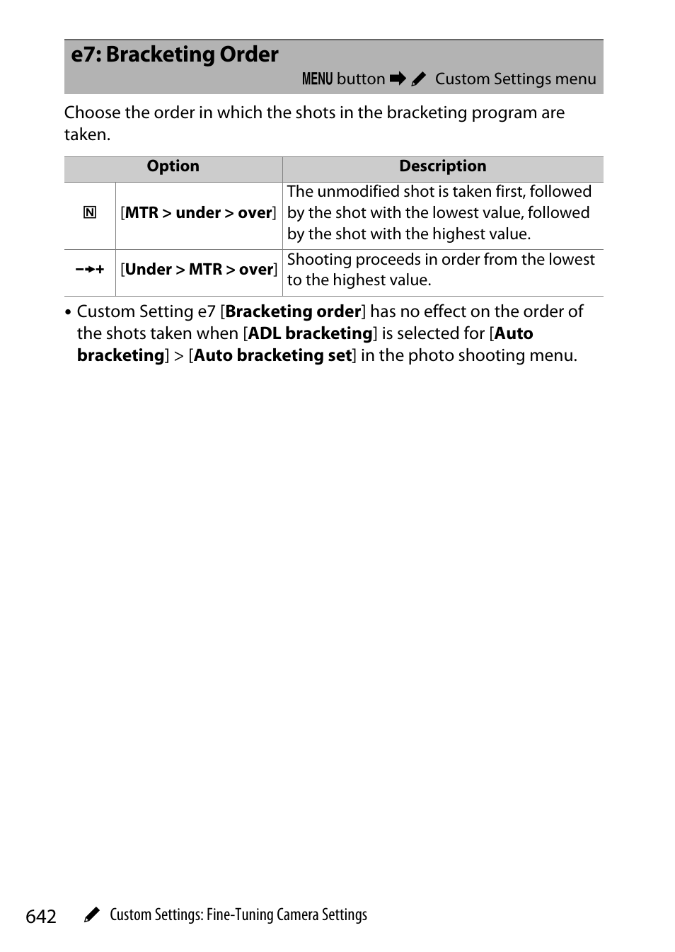 E7: bracketing order | Nikon Z9 Mirrorless Camera User Manual | Page 642 / 914