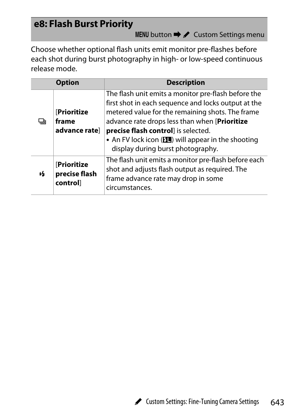 E8: flash burst priority | Nikon Z9 Mirrorless Camera User Manual | Page 643 / 914