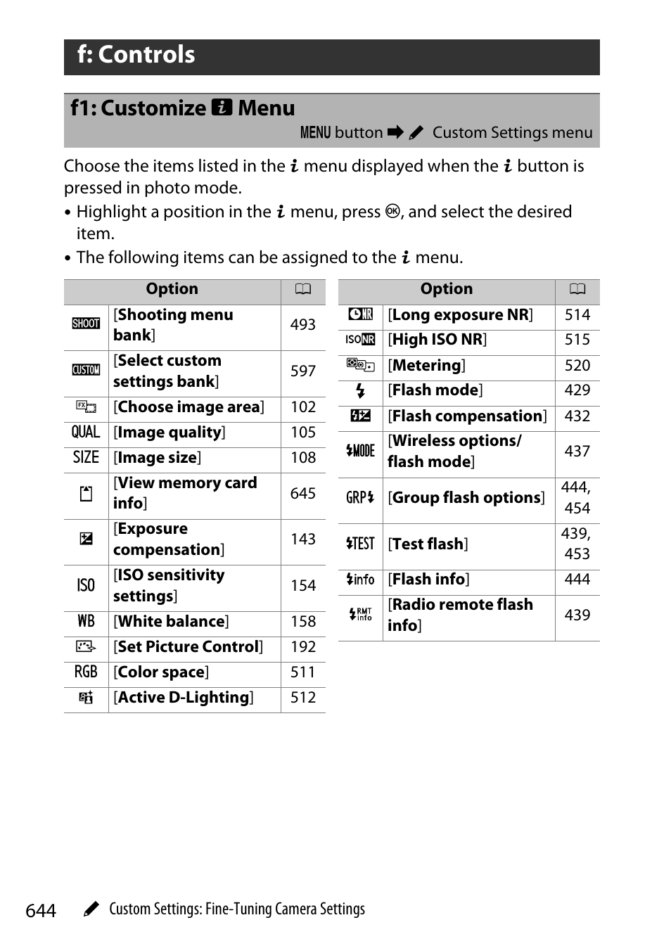 F: controls, F1: customize i menu | Nikon Z9 Mirrorless Camera User Manual | Page 644 / 914