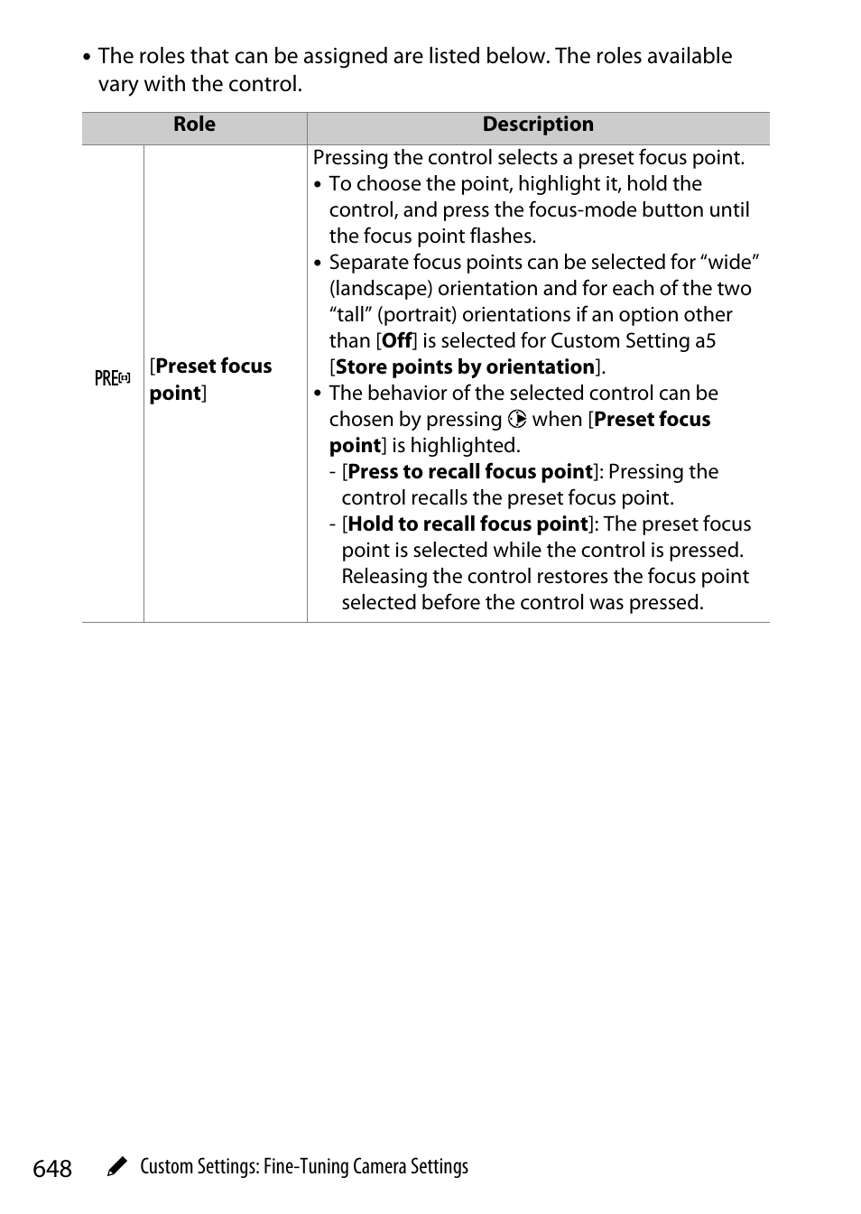Nikon Z9 Mirrorless Camera User Manual | Page 648 / 914