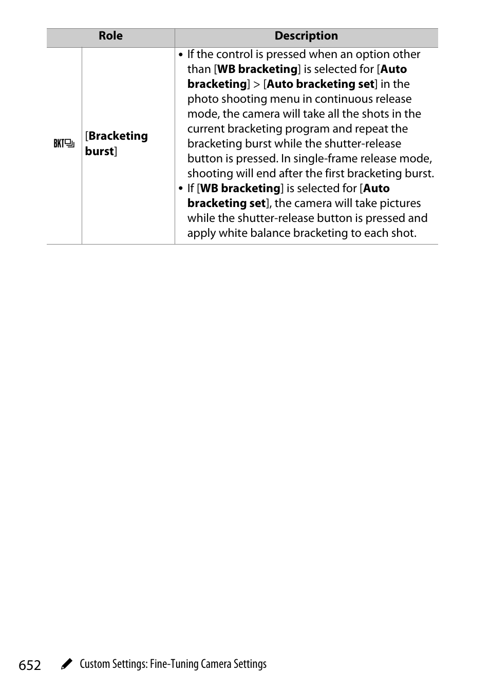 Nikon Z9 Mirrorless Camera User Manual | Page 652 / 914
