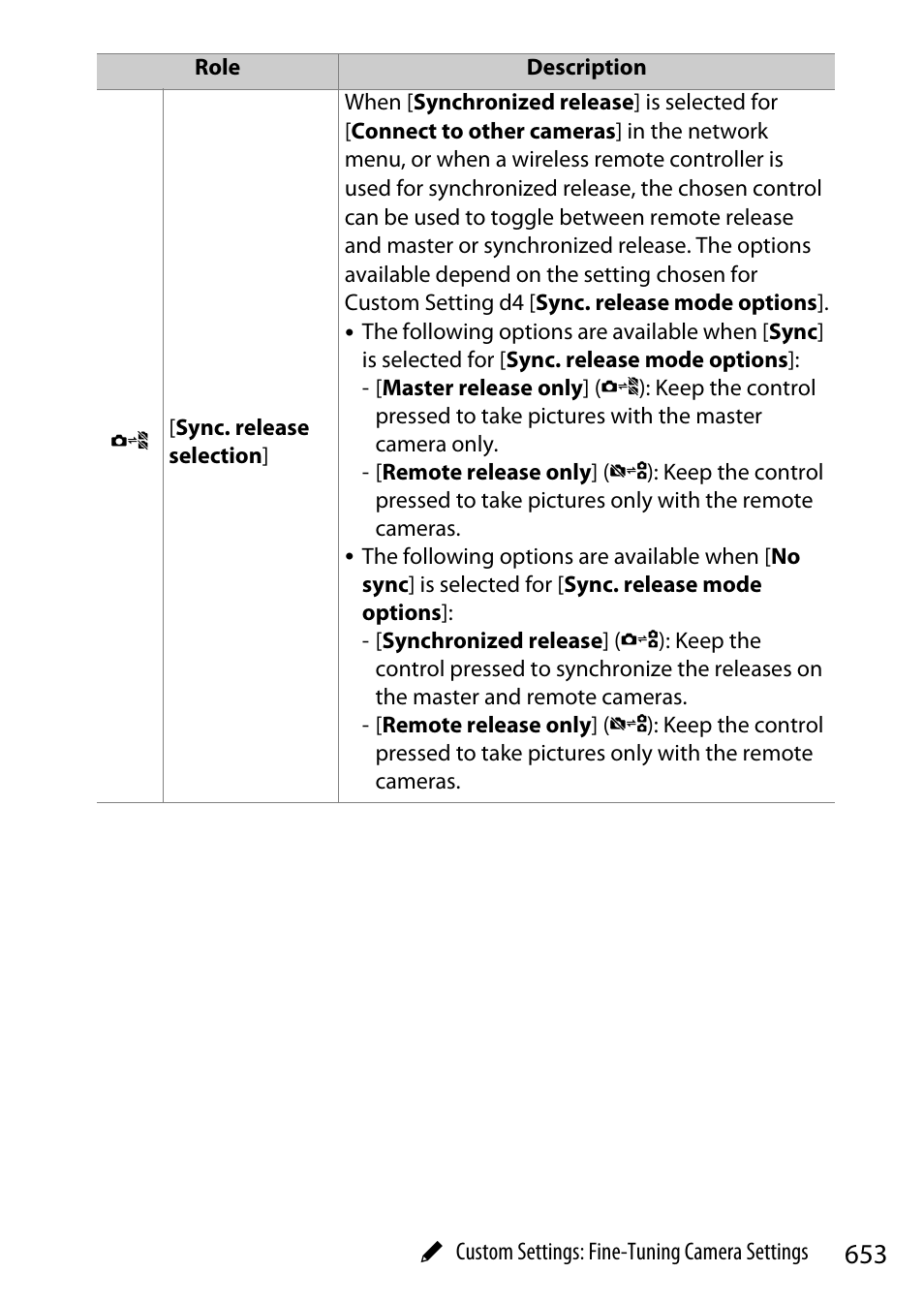 Nikon Z9 Mirrorless Camera User Manual | Page 653 / 914