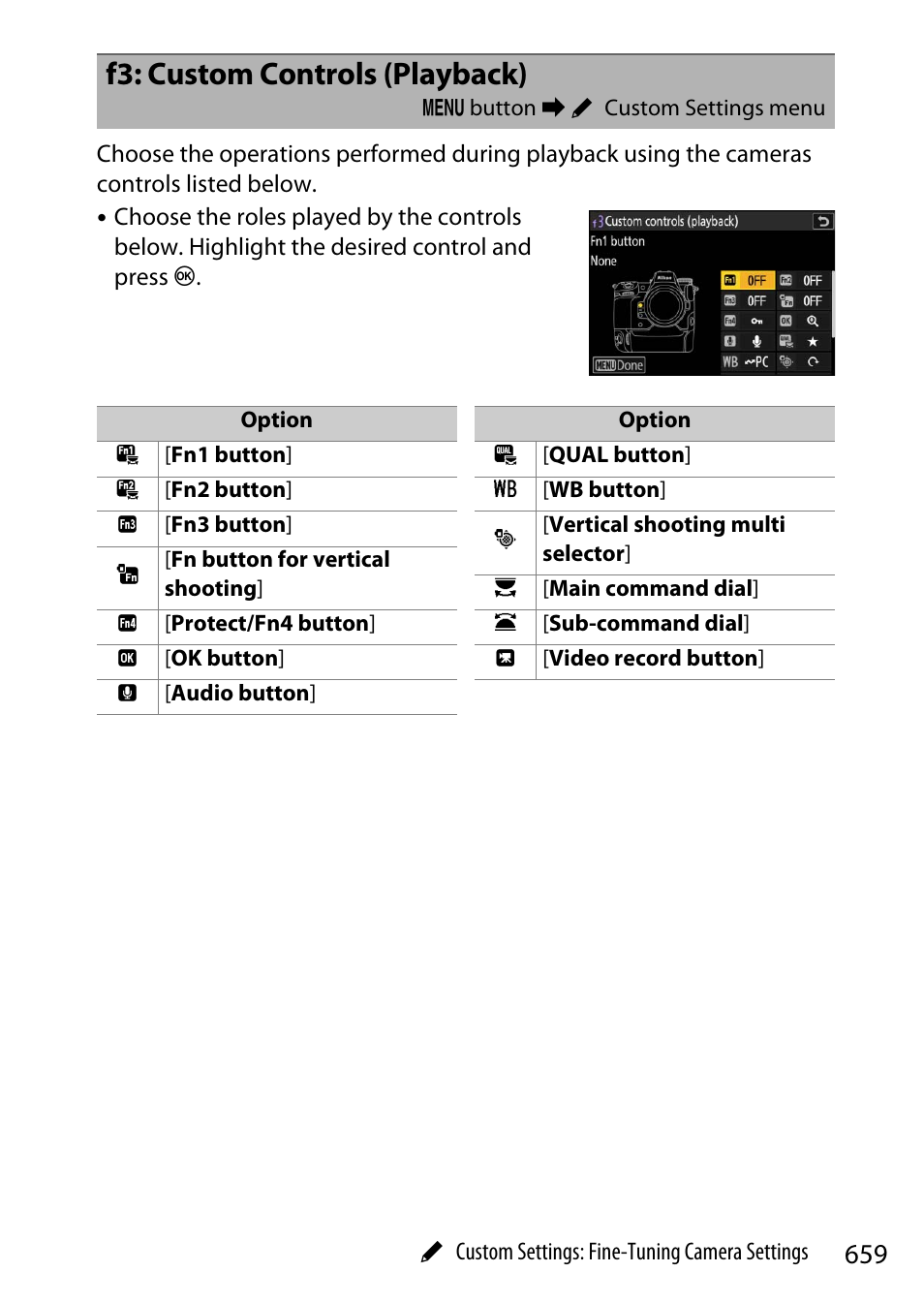 F3: custom controls (playback) | Nikon Z9 Mirrorless Camera User Manual | Page 659 / 914
