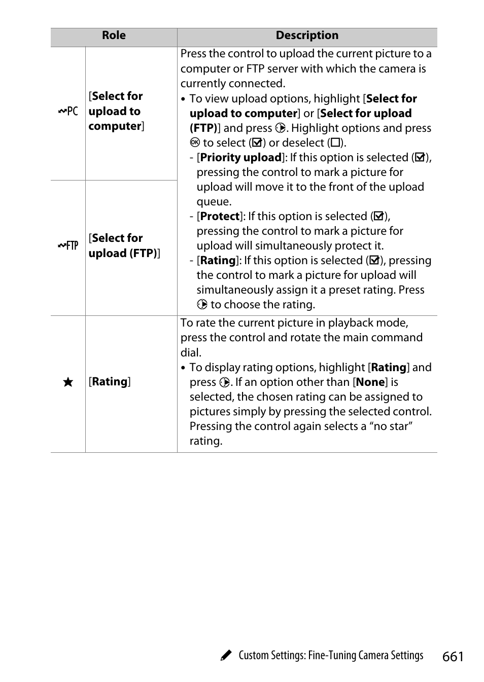 Nikon Z9 Mirrorless Camera User Manual | Page 661 / 914