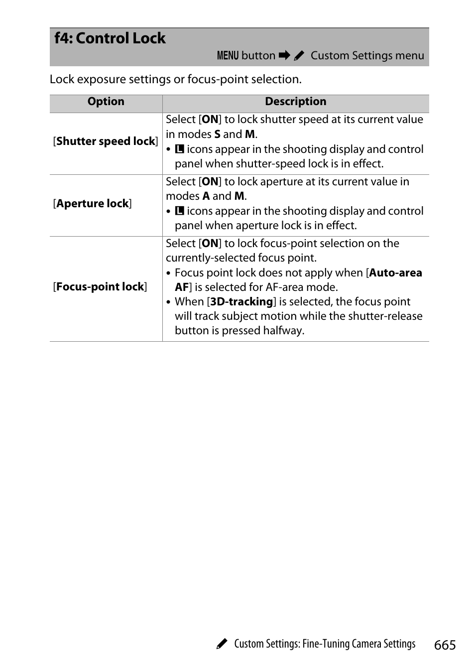 F4: control lock | Nikon Z9 Mirrorless Camera User Manual | Page 665 / 914