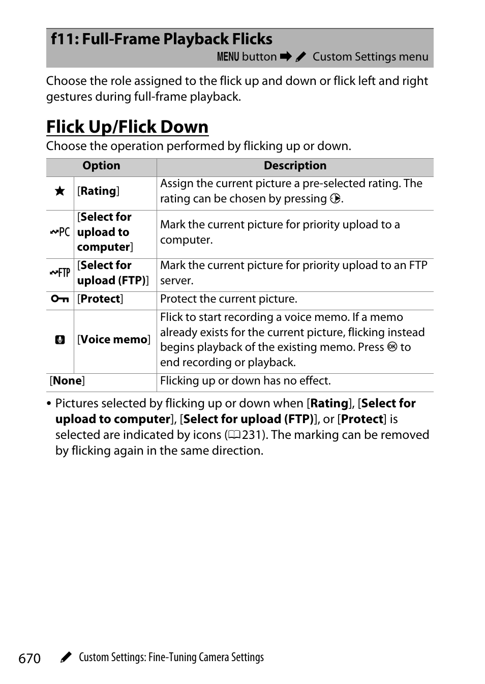 F11: full-frame playback flicks, Flick up/flick down | Nikon Z9 Mirrorless Camera User Manual | Page 670 / 914