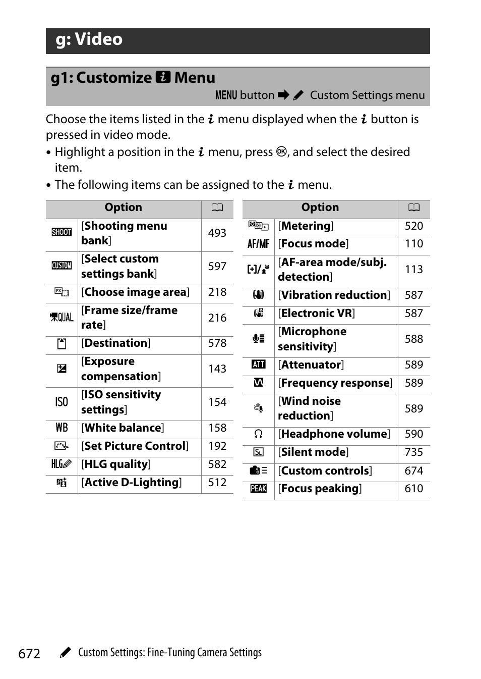 G: video, G1: customize i menu | Nikon Z9 Mirrorless Camera User Manual | Page 672 / 914