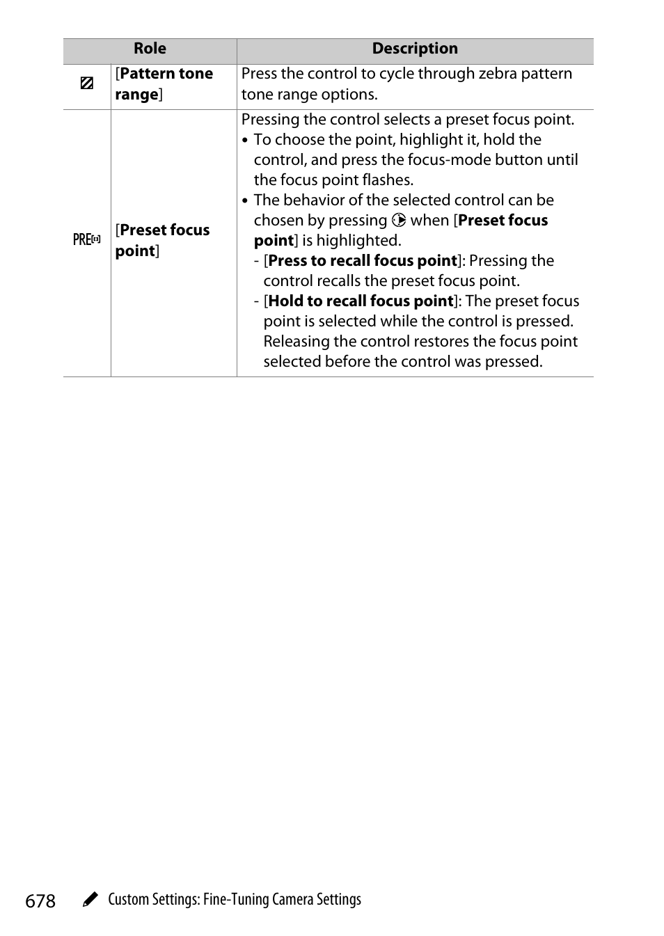 Nikon Z9 Mirrorless Camera User Manual | Page 678 / 914