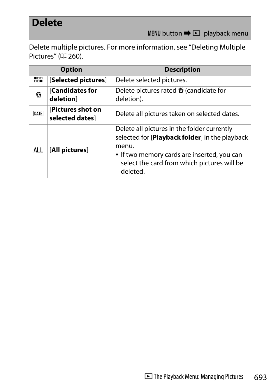 Delete | Nikon Z9 Mirrorless Camera User Manual | Page 693 / 914