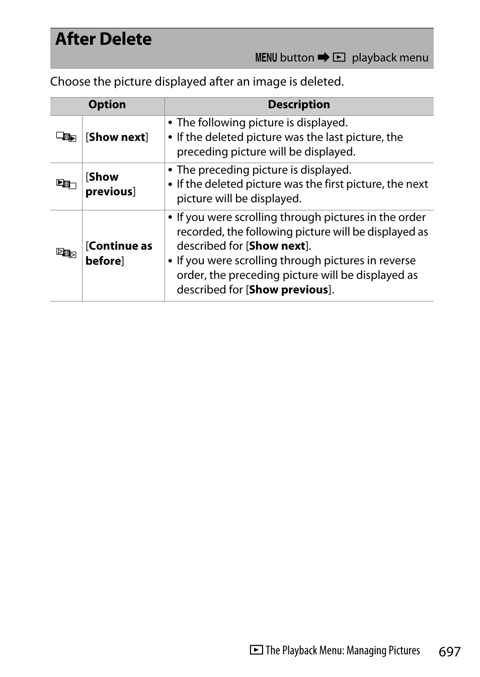 After delete | Nikon Z9 Mirrorless Camera User Manual | Page 697 / 914