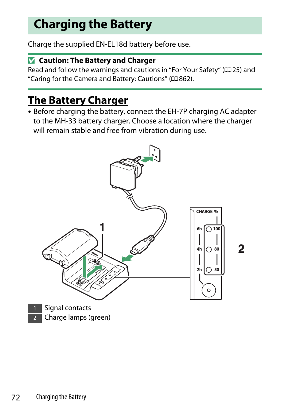 Charging the battery, The battery charger, Ttery | Caution: the battery and charger, Signal contacts, Charge lamps (green) | Nikon Z9 Mirrorless Camera User Manual | Page 72 / 914