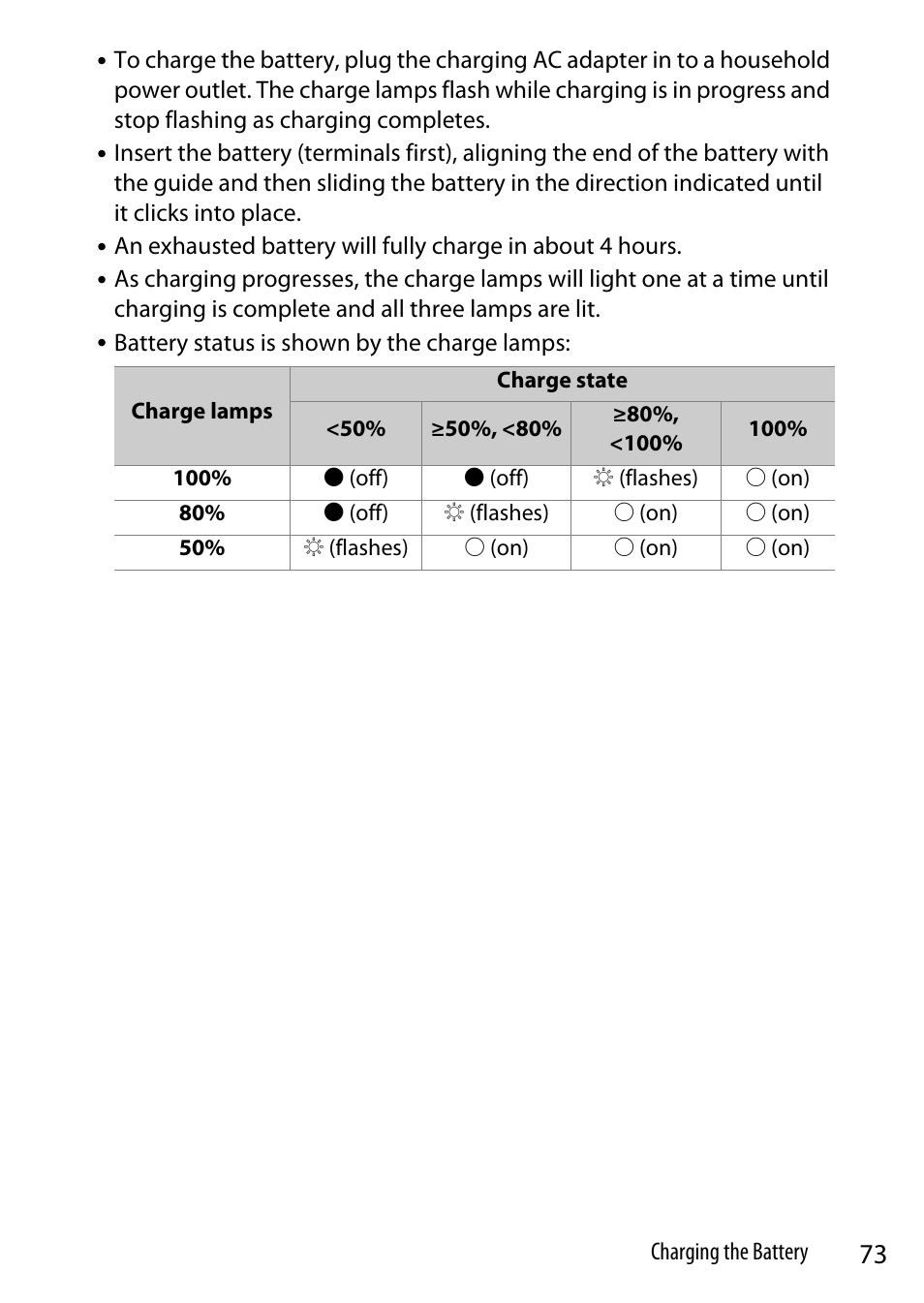 Nikon Z9 Mirrorless Camera User Manual | Page 73 / 914