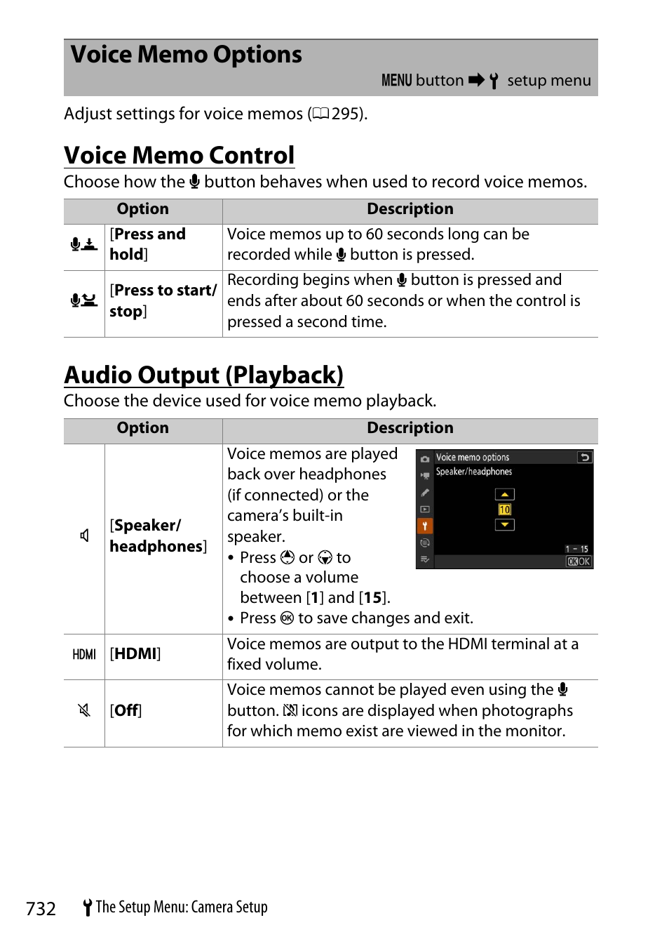 Voice memo options, Voice memo control, Audio output (playback) | Nikon Z9 Mirrorless Camera User Manual | Page 732 / 914