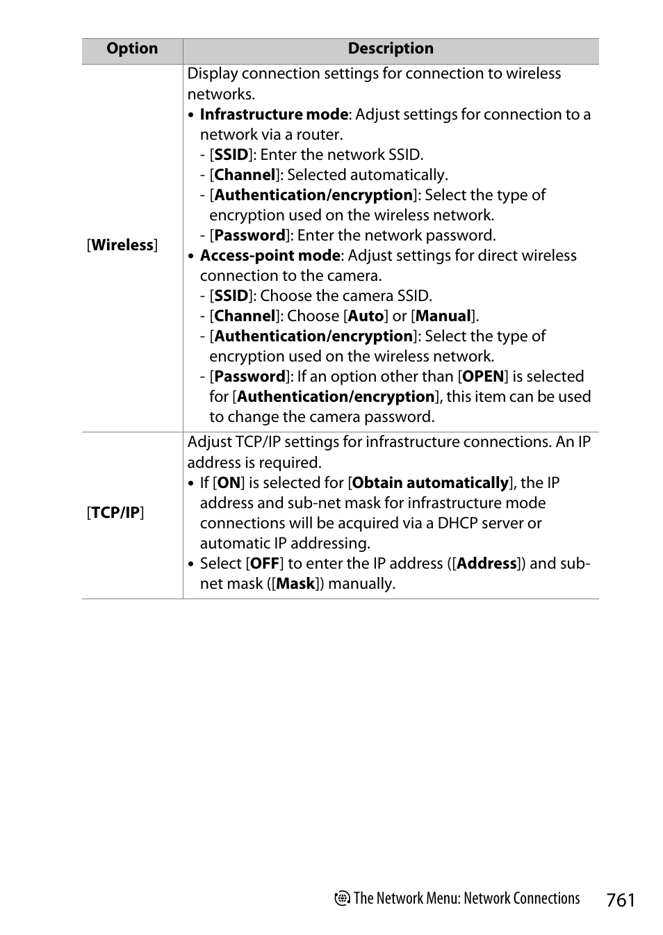 Nikon Z9 Mirrorless Camera User Manual | Page 761 / 914