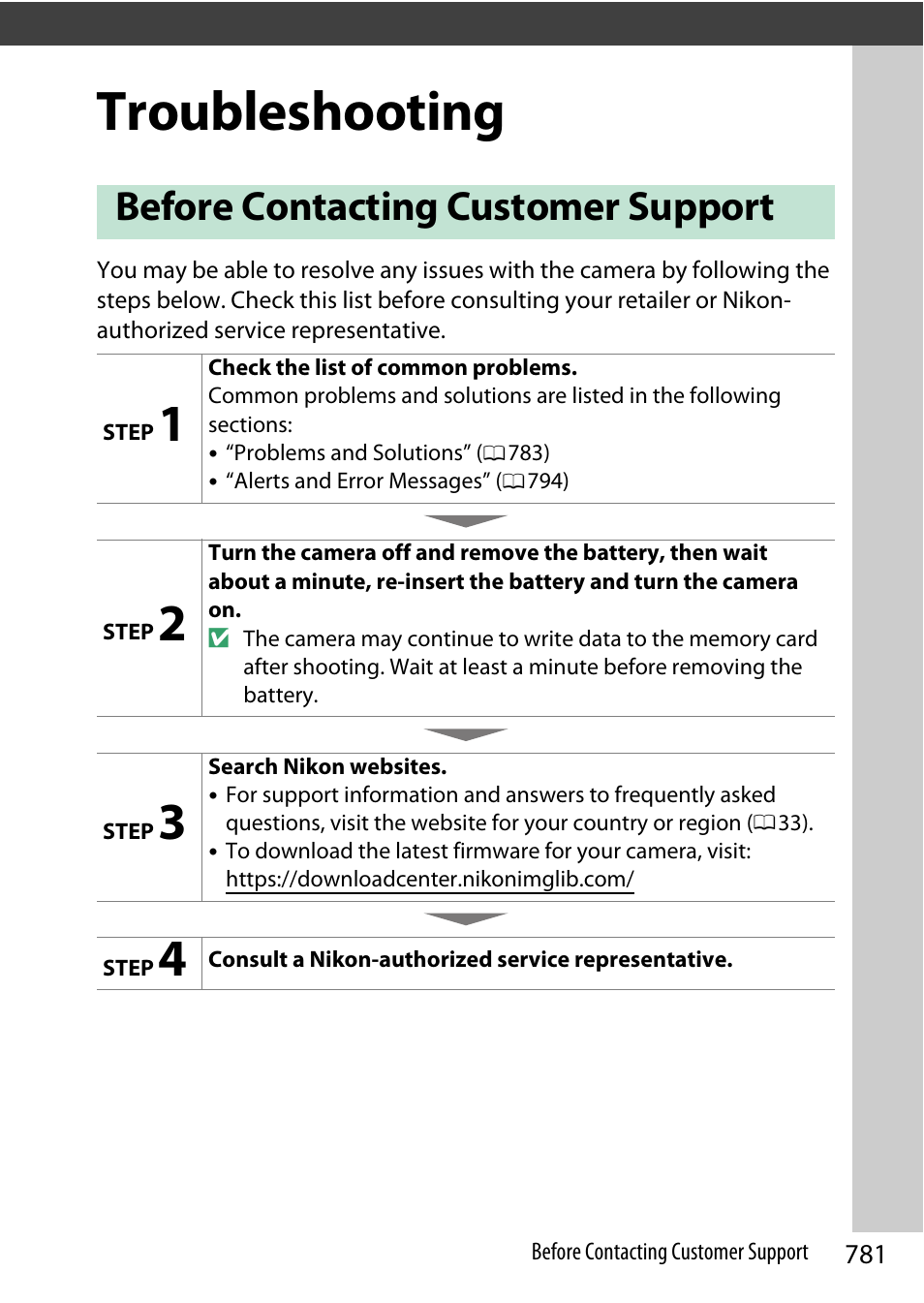 Troubleshooting, Before contacting customer support, Oting 781 | Nikon Z9 Mirrorless Camera User Manual | Page 781 / 914