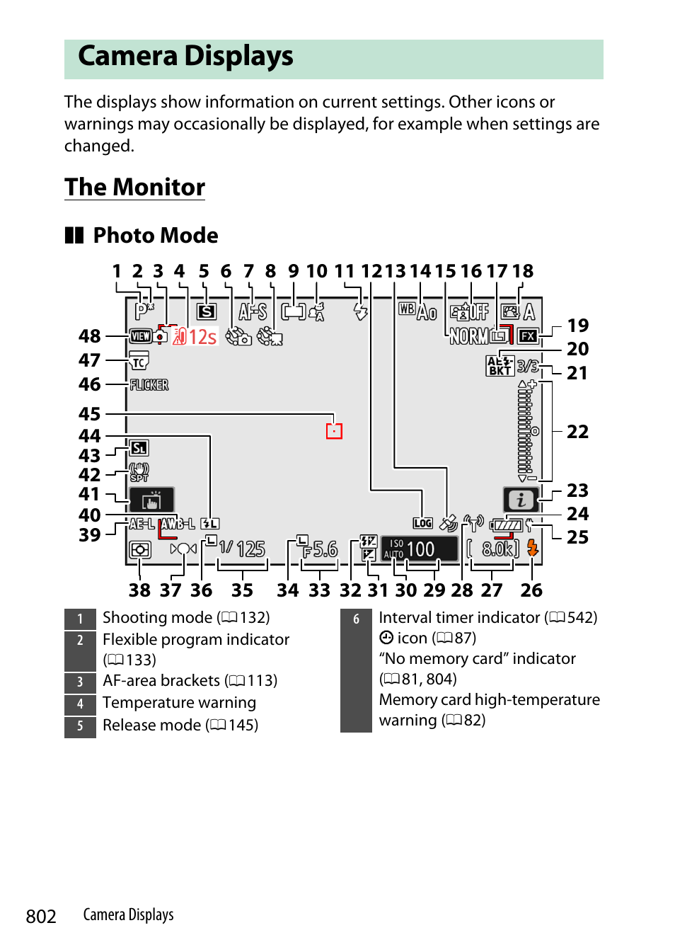 Camera displays, The monitor, 802) in | Plays, 802) in “t, Photo mode | Nikon Z9 Mirrorless Camera User Manual | Page 802 / 914