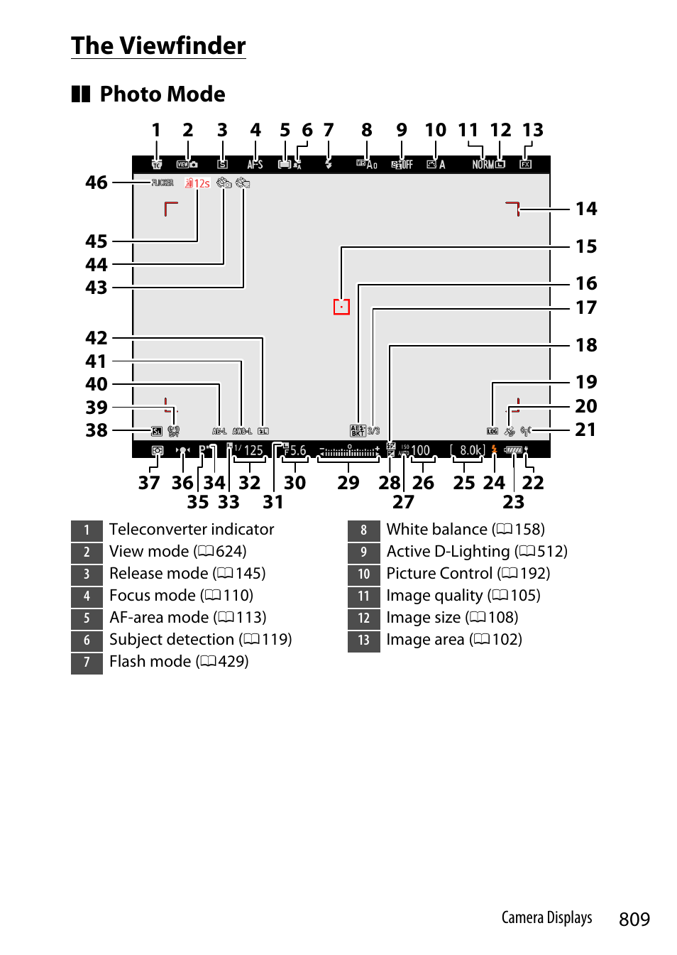 The viewfinder, Photo mode | Nikon Z9 Mirrorless Camera User Manual | Page 809 / 914