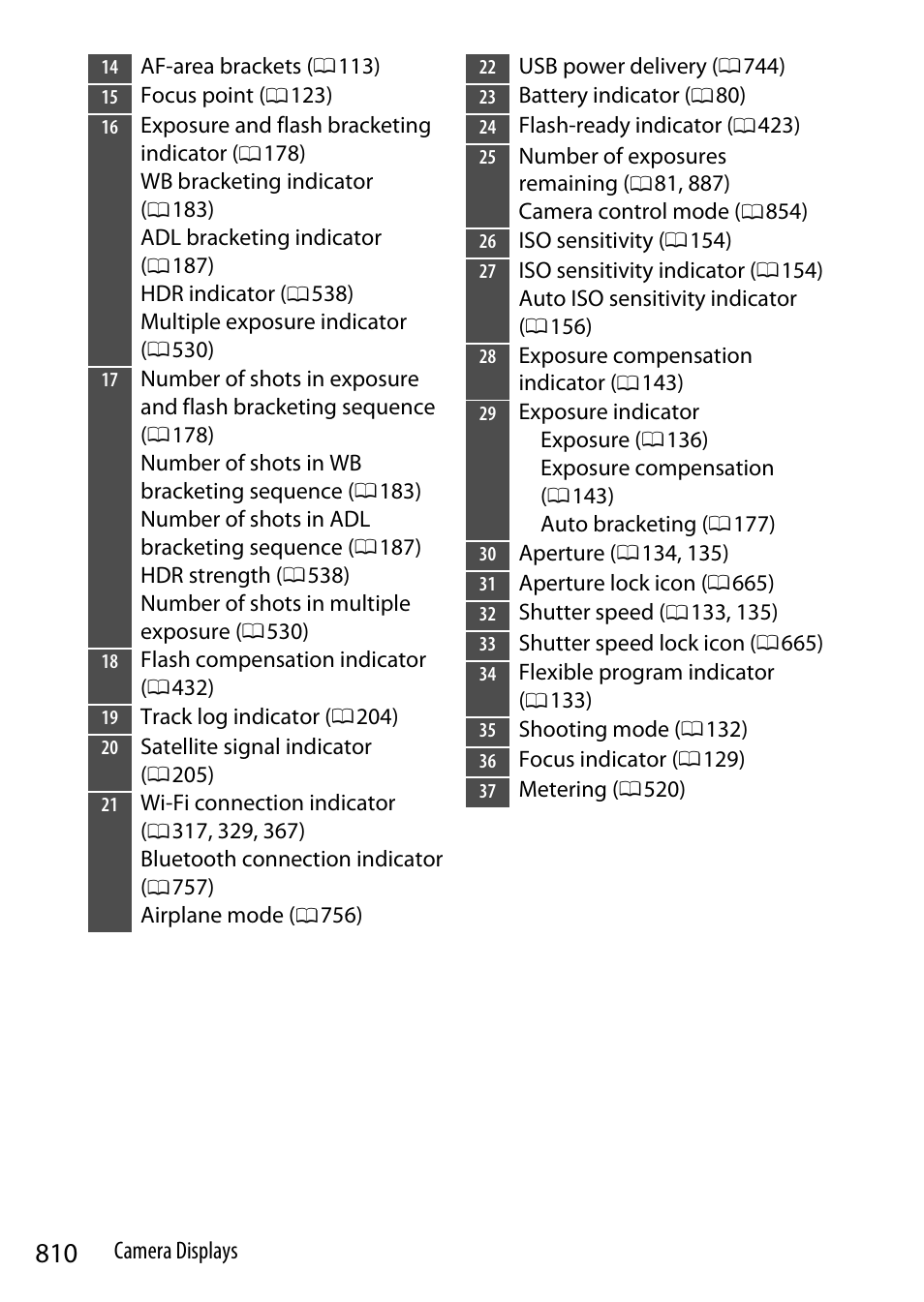 Nikon Z9 Mirrorless Camera User Manual | Page 810 / 914