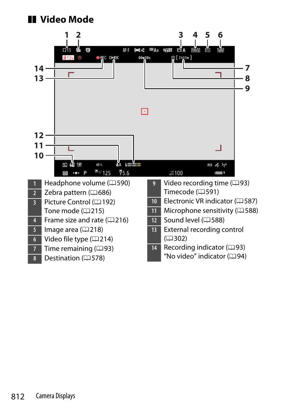 Video mode | Nikon Z9 Mirrorless Camera User Manual | Page 812 / 914