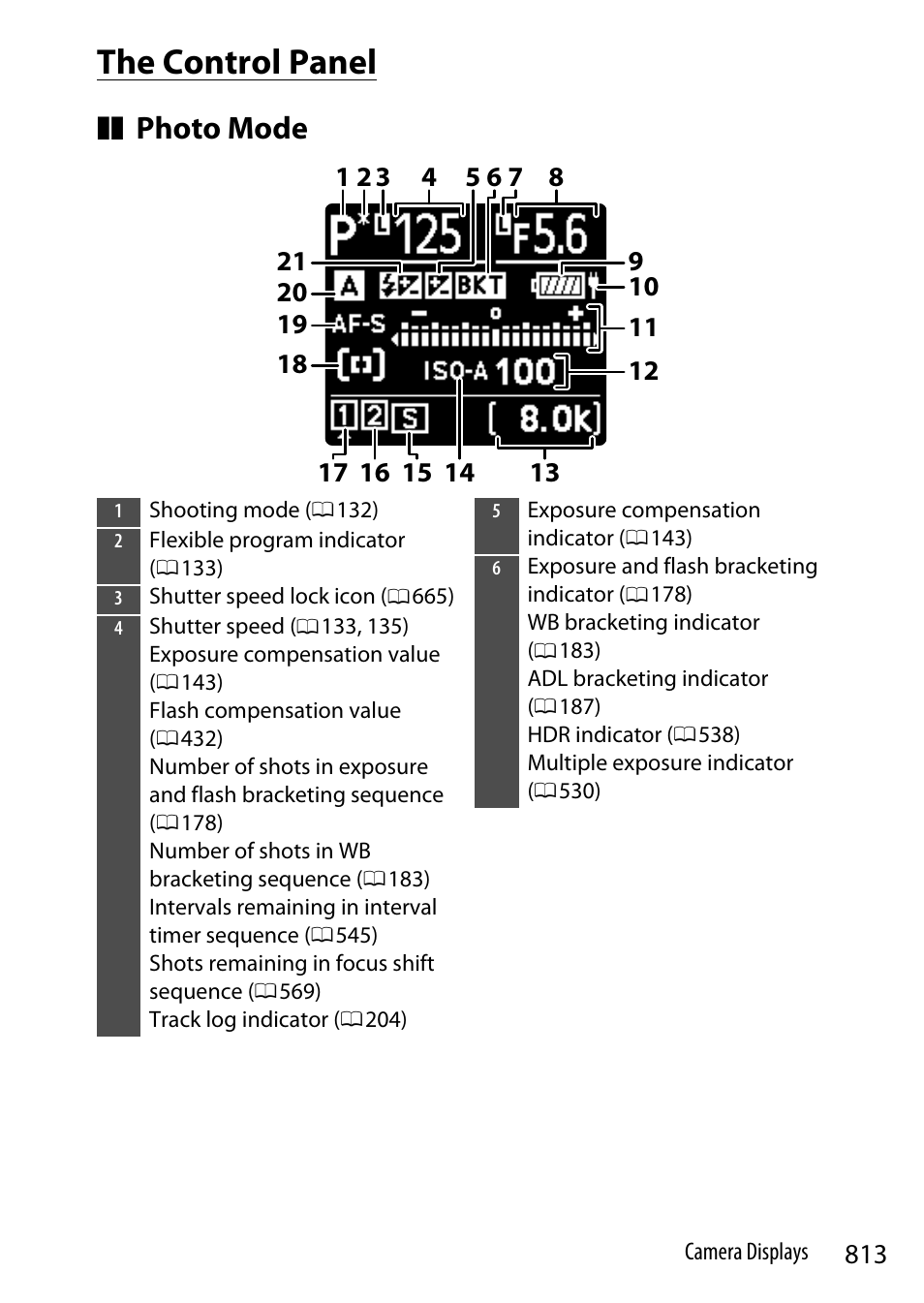 The control panel, Photo mode | Nikon Z9 Mirrorless Camera User Manual | Page 813 / 914