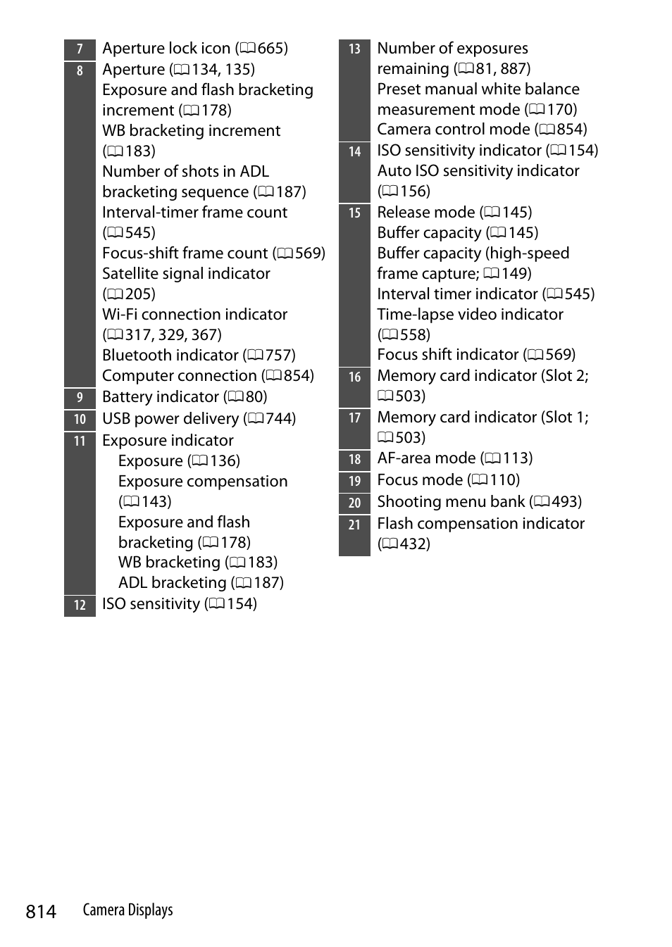 Nikon Z9 Mirrorless Camera User Manual | Page 814 / 914