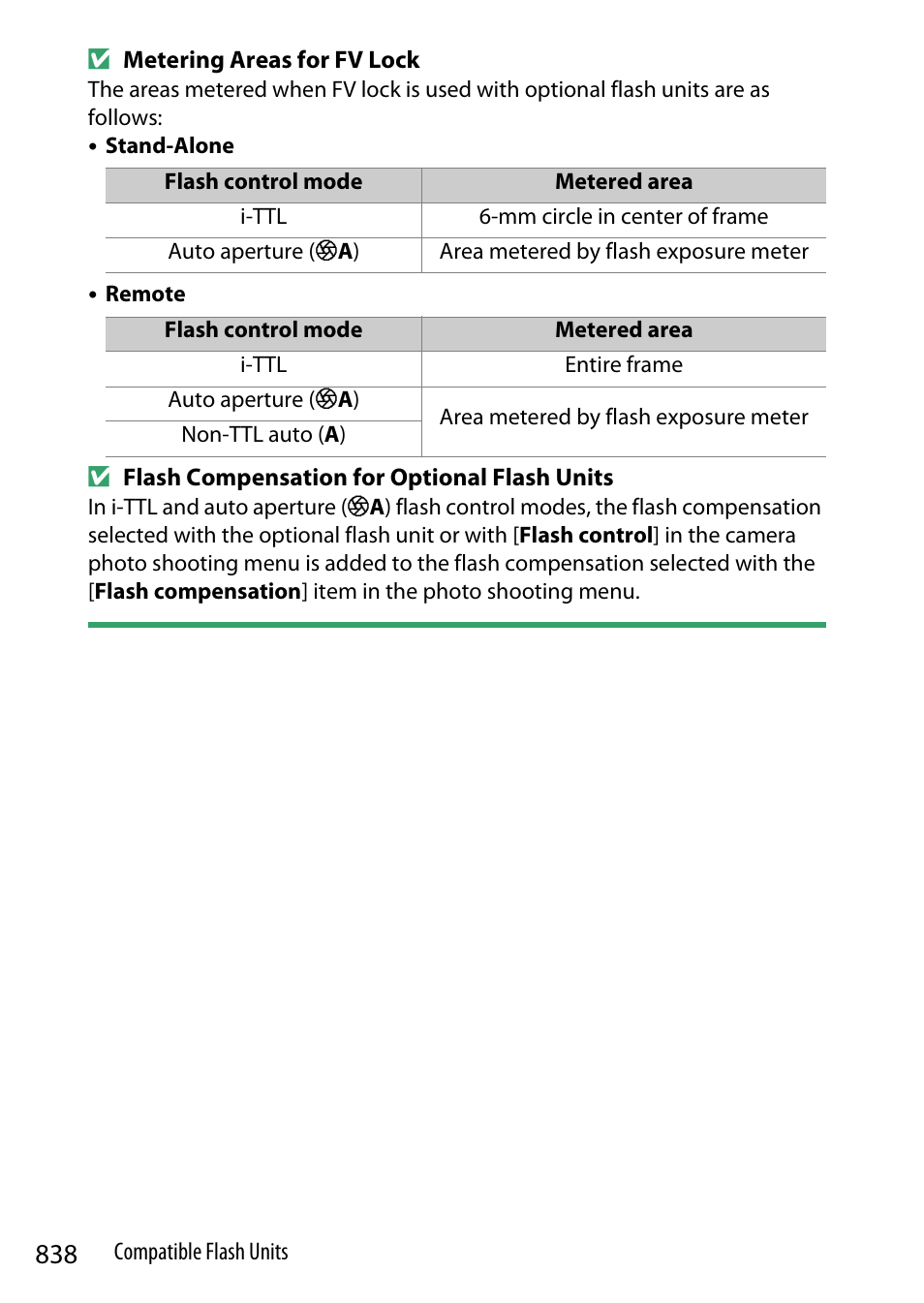 Nikon Z9 Mirrorless Camera User Manual | Page 838 / 914