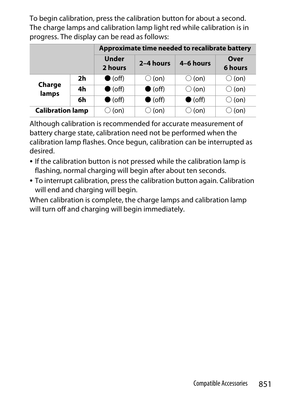 Nikon Z9 Mirrorless Camera User Manual | Page 851 / 914
